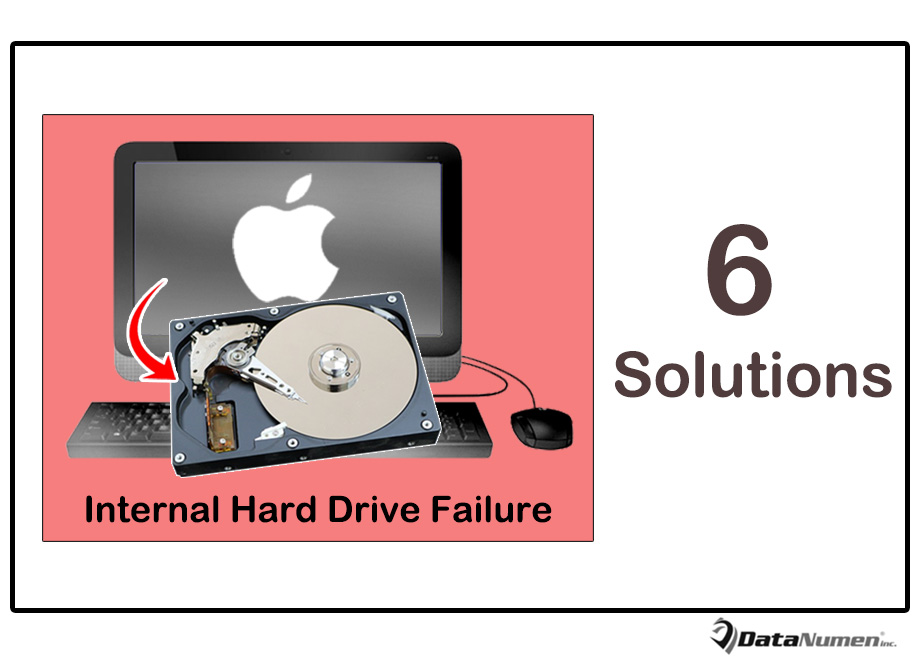 Windows Data Recovery Software For Mac